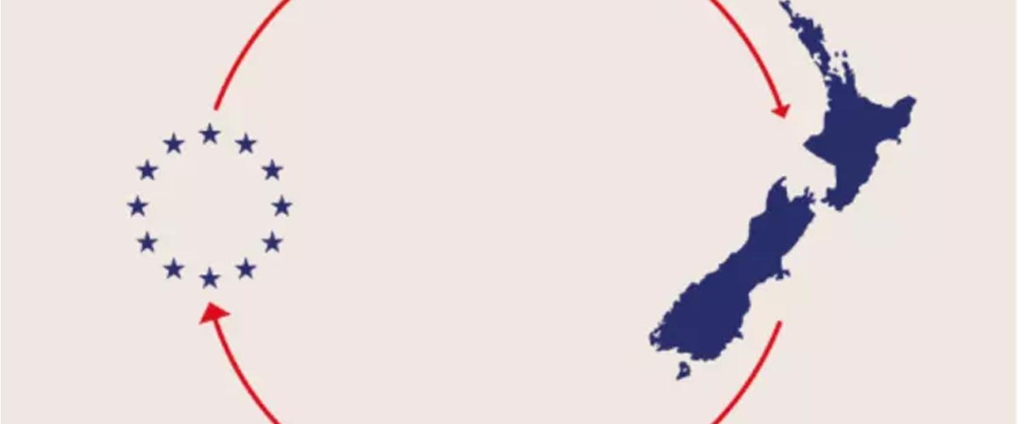 échanges New zeland